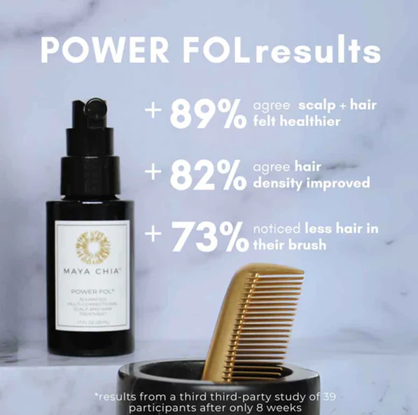 Power Fol | Multi-Correctional Scalp and Hair Treatment